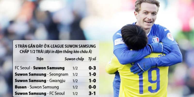 Câu lạc bộ bóng đá Suwon Samsung Bluewings có gì đặc biệt? 7 Thành tích tốt nhất của câu lạc bộ bóng đá Suwon Samsung Bluewings