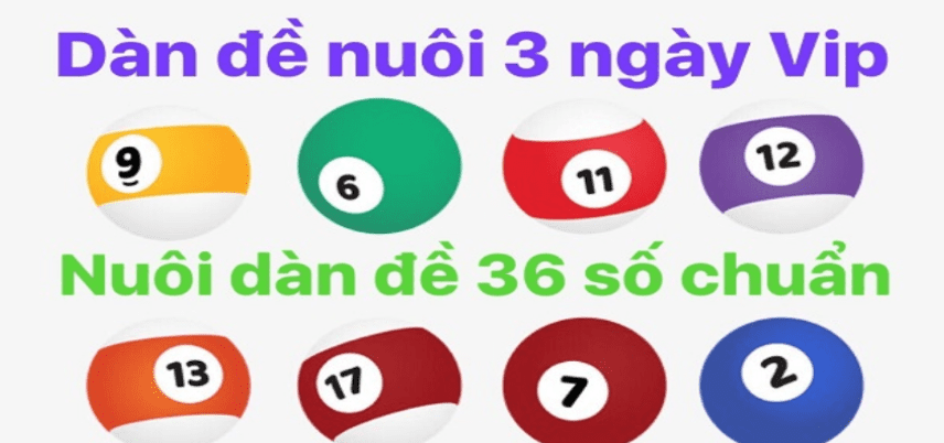 Dò ngay kết quả xổ số Bình Dương mỗi ngày tại New88 6 Dàn đề chi tiết đầy đủ nhất có thể