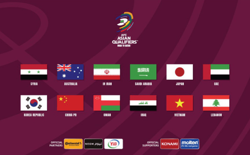 Vòng loại World cup 2022 Việt Nam chính dừng hành trình đẹp 9 Mục tiêu của trận gặp Úc ở vòng loại World Cup 2022