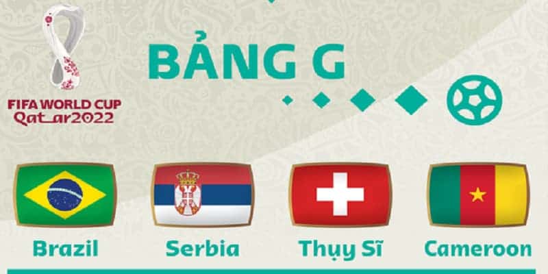 Soi kèo Bảng G World Cup 2022 - Dự đoán về 2 đội đi tiếp của bảng này 5 Soi kèo Bảng G World Cup 2022 - Dự đoán về 2 đội đi tiếp của bảng này