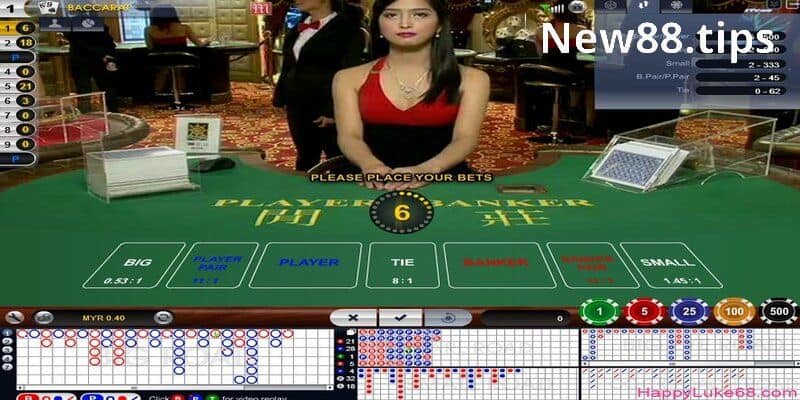 Bật Mí Khâu Chuẩn Bị Trước Khi Bước Vào Bàn Chơi Baccarat 7 Địa chỉ chọn chơi Baccarat uy tín